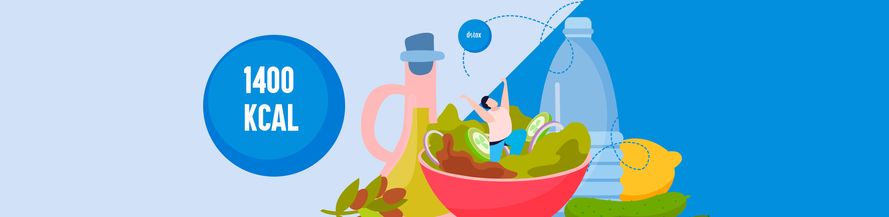 Plan de 1400 kcal