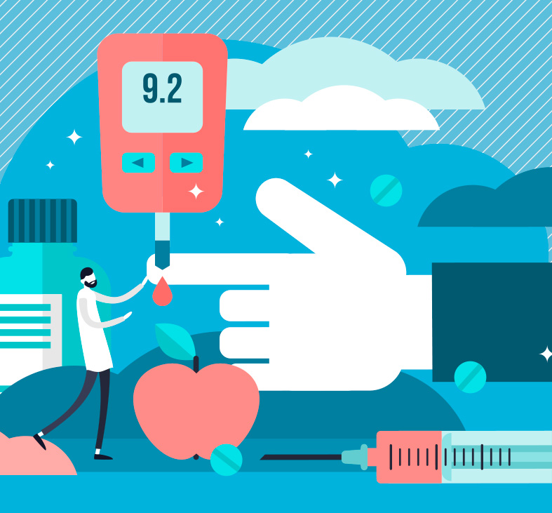 Glucemia (14/11 - Día mundial de la diabetes)