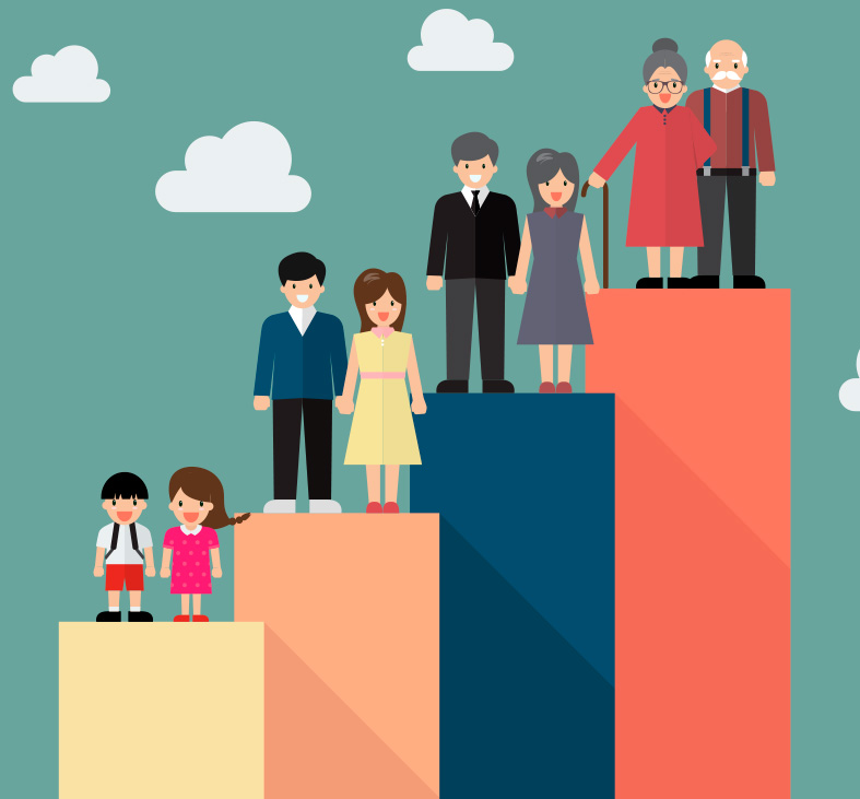 Envejecimiento (01/10 - Día internacional de las personas de edad)