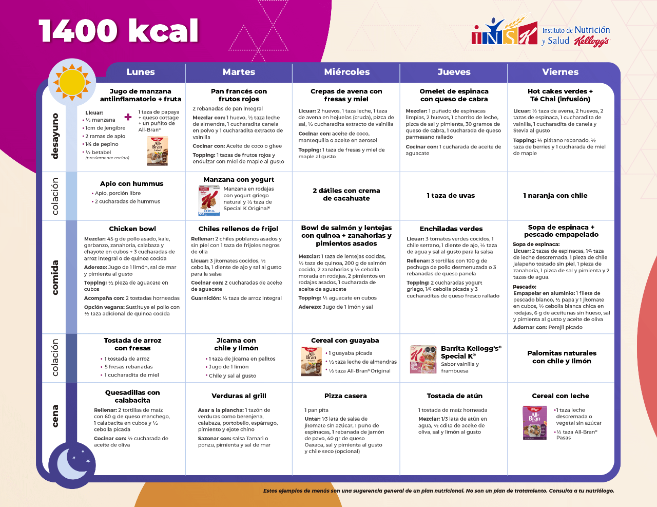 1400 Kcal con alimentos Kellogg's®